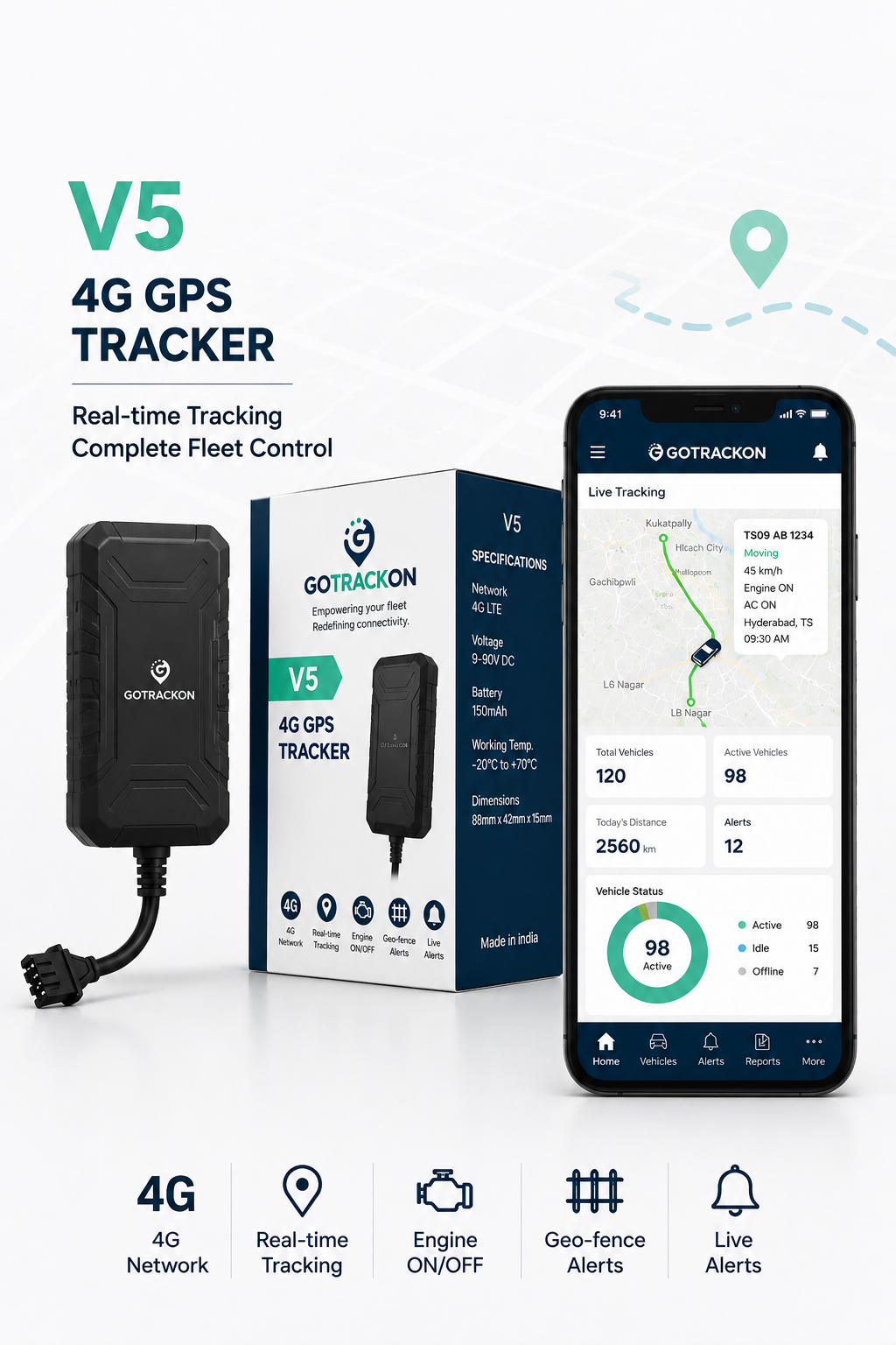 4G Wired GPS Tracker