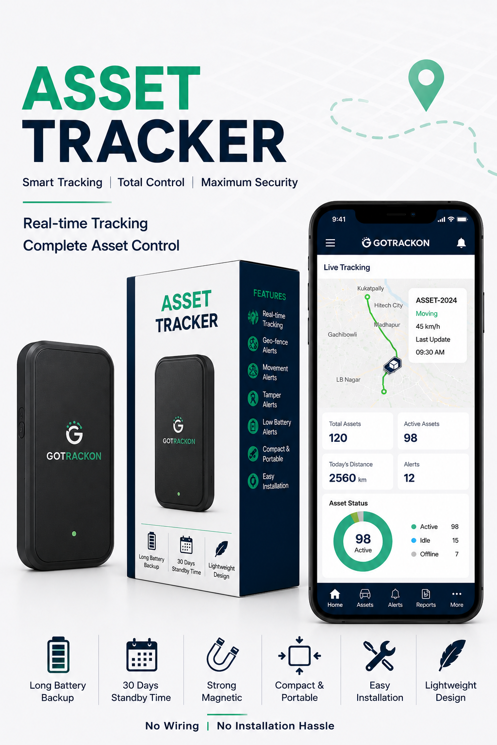 Asset GPS Tracker