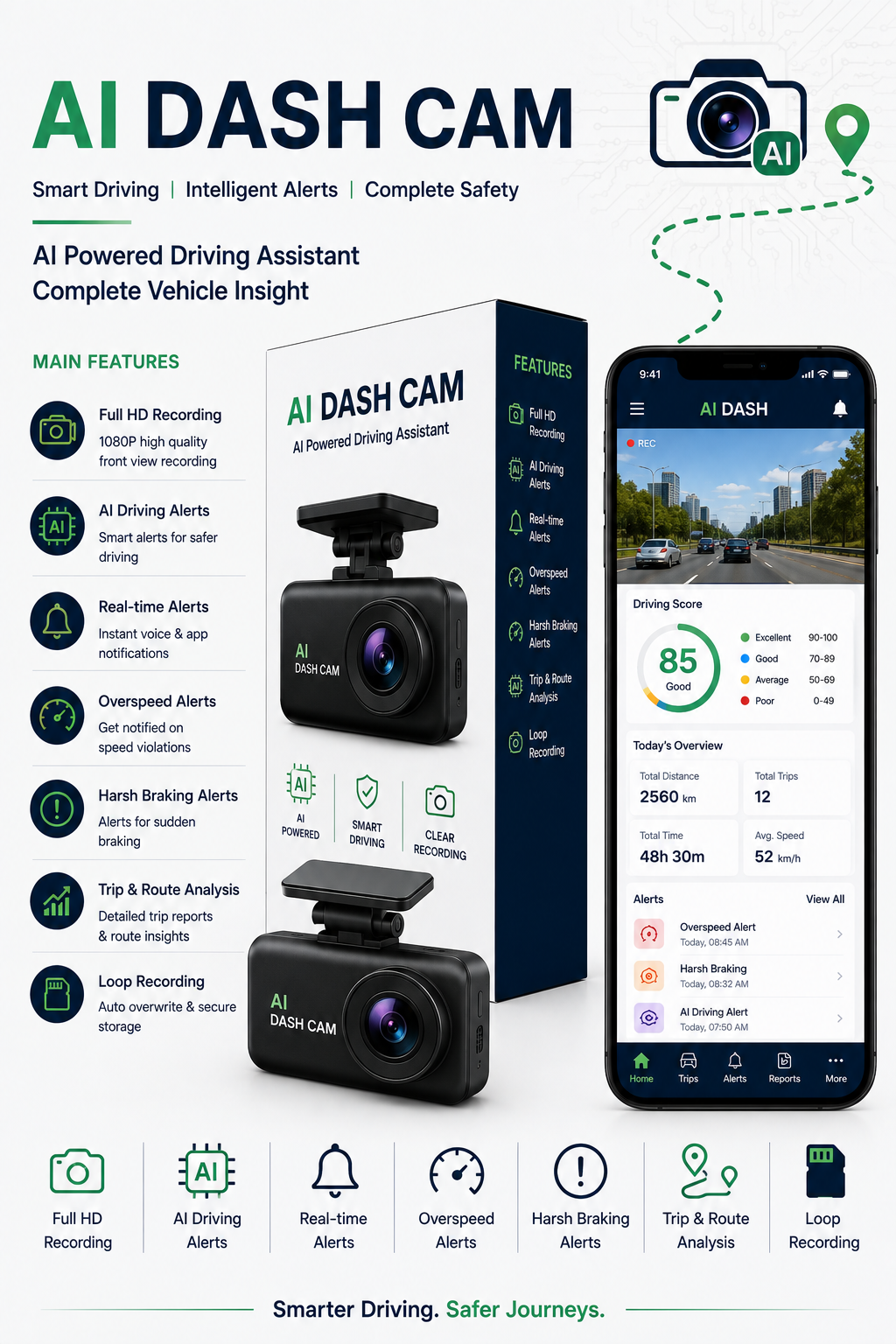 AI Dash Camera