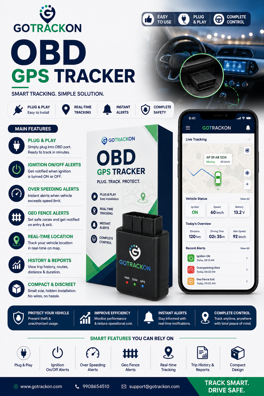 OBD GPS Tracker